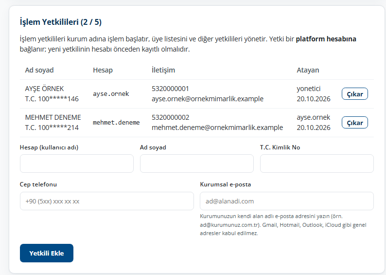 İşlem yetkilileri tablosu ve yeni yetkili ekleme formu